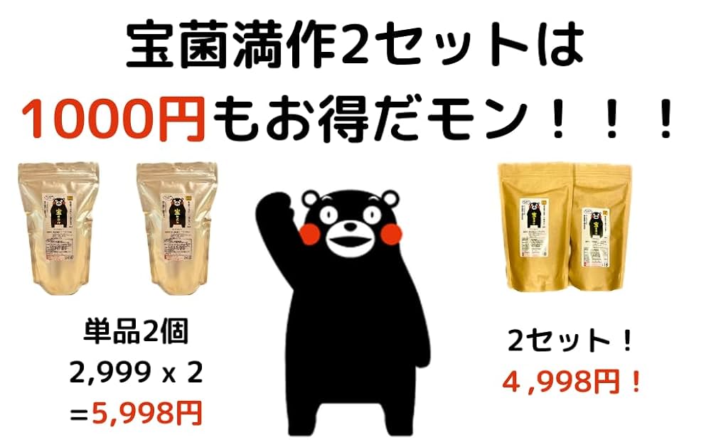 くまモン デザイン | クロスカブ50 / 110 | Honda公式サイト